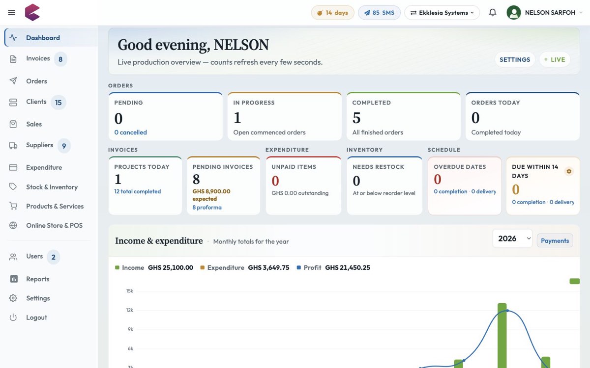 BlueQ live dashboard with orders, invoices and income chart